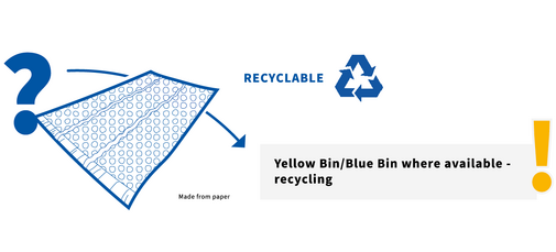 
				This image shows that PAPERbubble packaging is recyclable and should be disposed of in the yellow bin or blue bin where available.