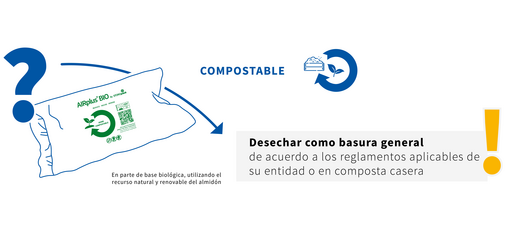 
				Grafik zur Entsorgung von AIRplus-Bio-Home-Compostable 